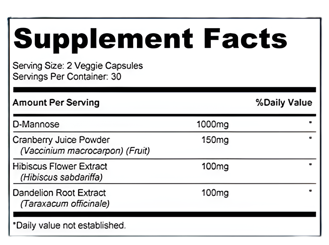 Bladder Relief 911 Supplement Facts